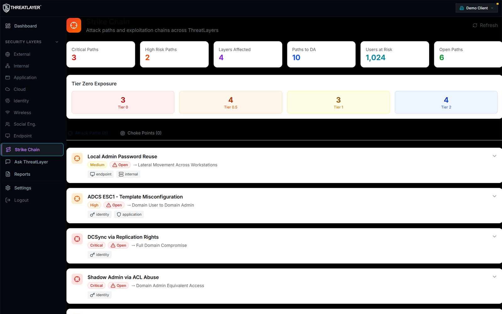 ThreatLayer Strike Chain view