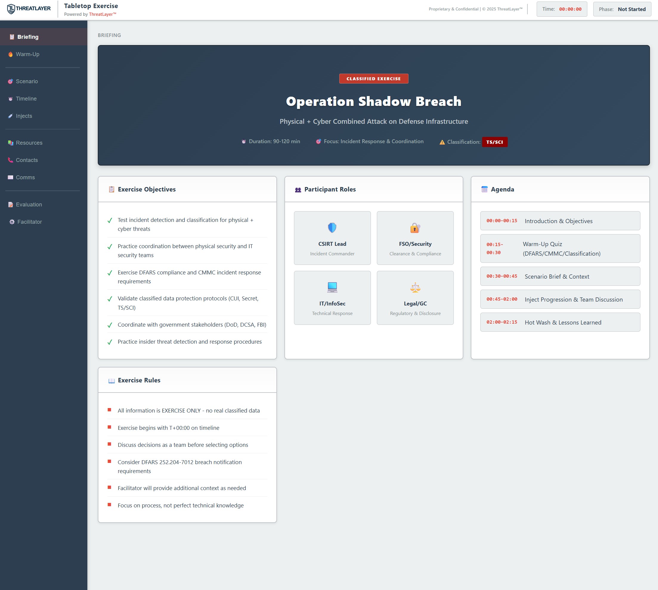 ThreatLayer Tabletop briefing dashboard